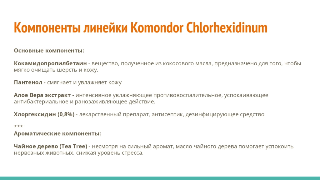 Исследование на базе академии Milord 22