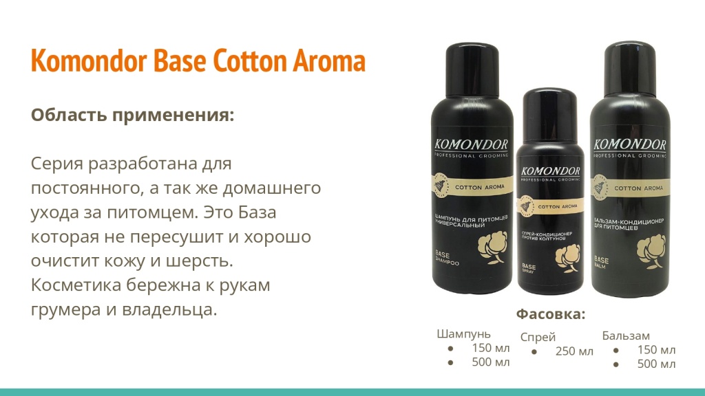 Исследование на базе академии Milord 28