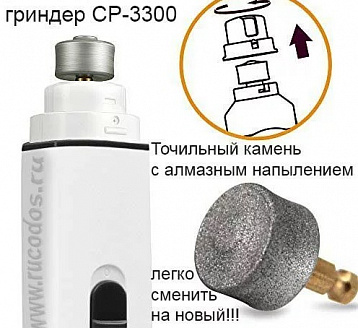 Гриндер CODOS CP 3300