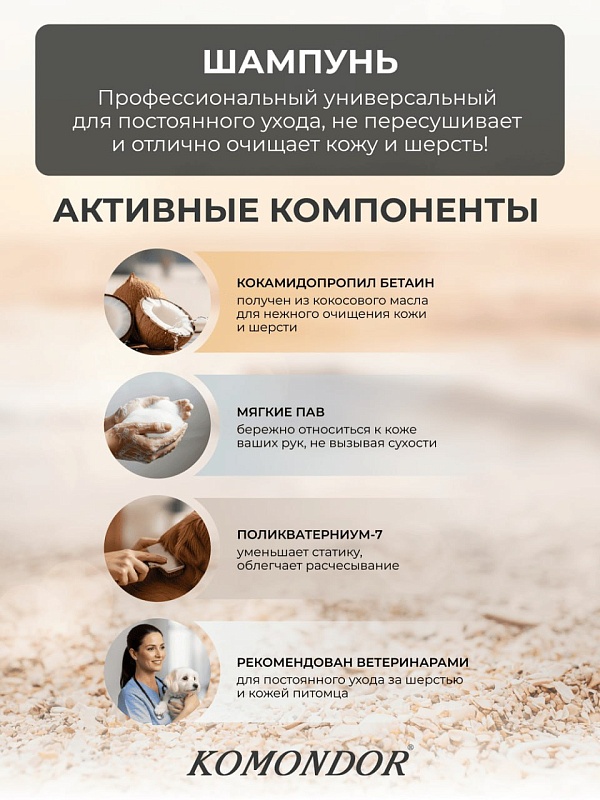 KOMONDOR Набор Шампунь + Кондиционер "Base" 2 х 500 мл, KN-007